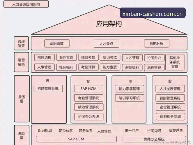 财神到2026版官网手机版深度评测：从技术架构到用户体验全面解析